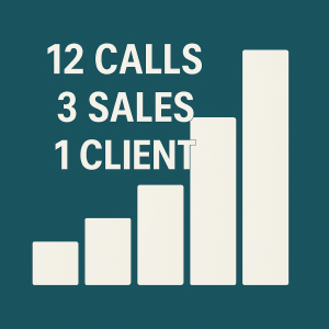 12 calls, 3 sales, 1 client