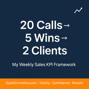 20 Calls > 5 Wins > 2 Clients My Weekly Sales KPI Framework DylanCornelius.com Clarity Confidence Results